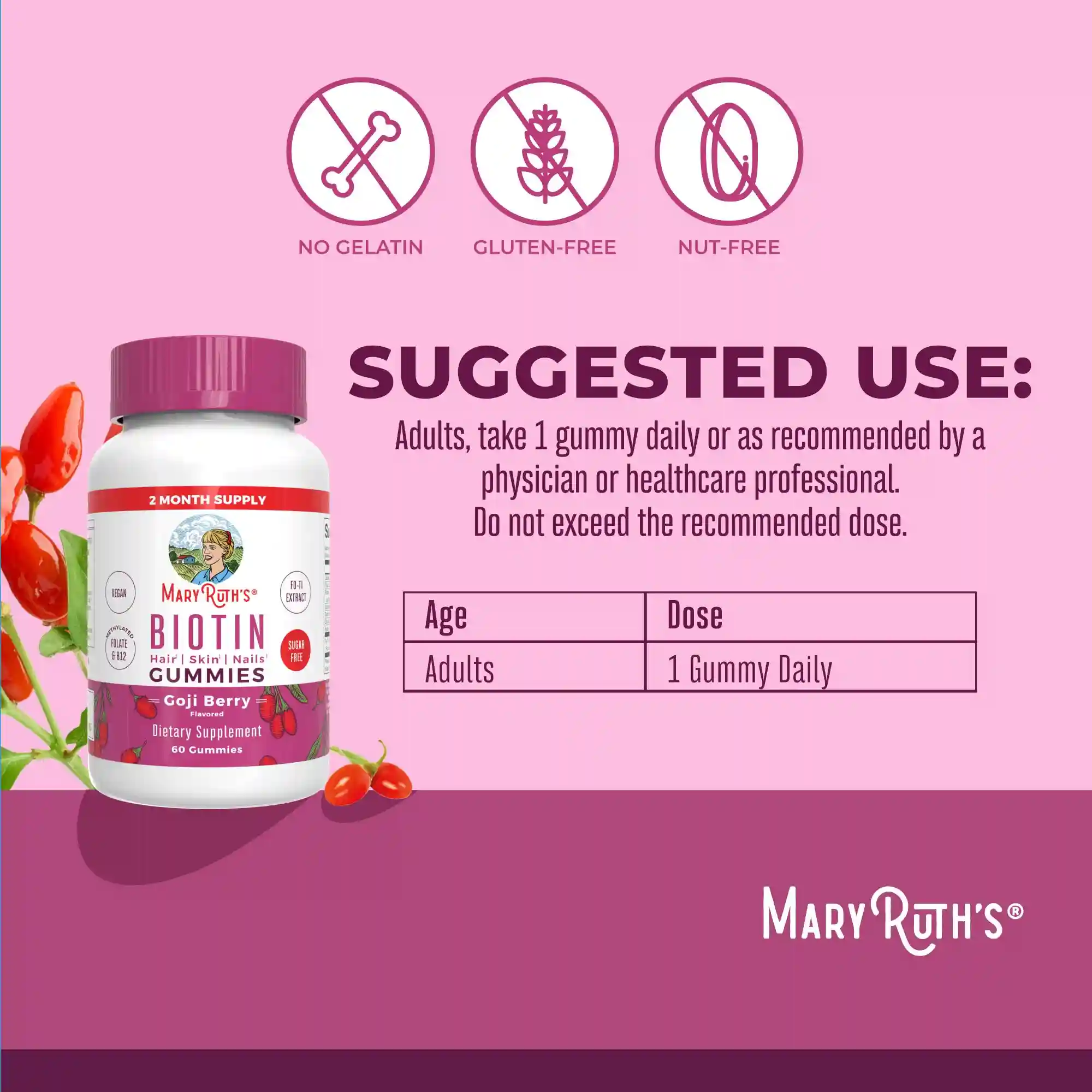 Biotin Gummies - Image 3