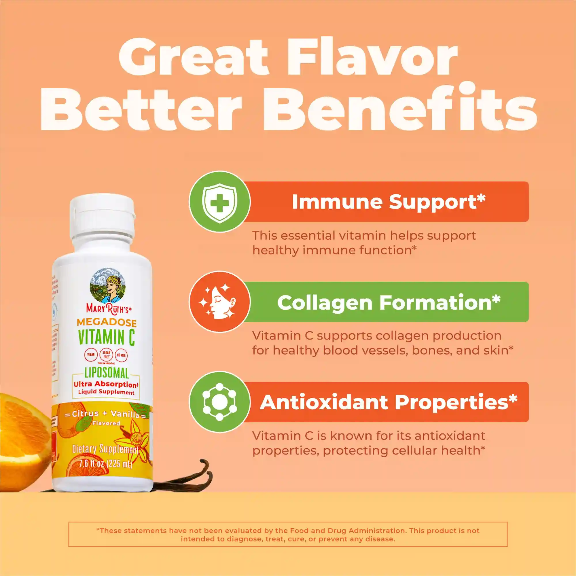 Megadose Vitamin C Liposomal - Image 4