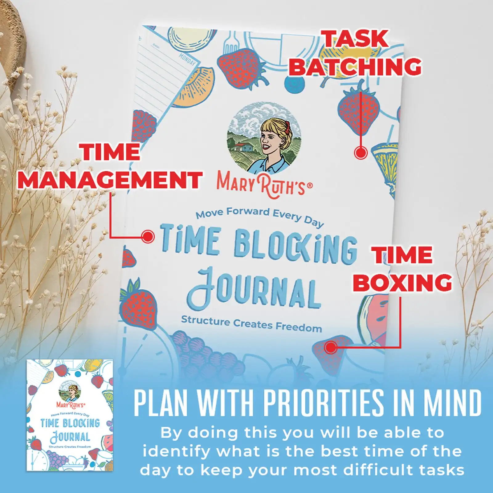 Alternative view of Time Blocking Journal