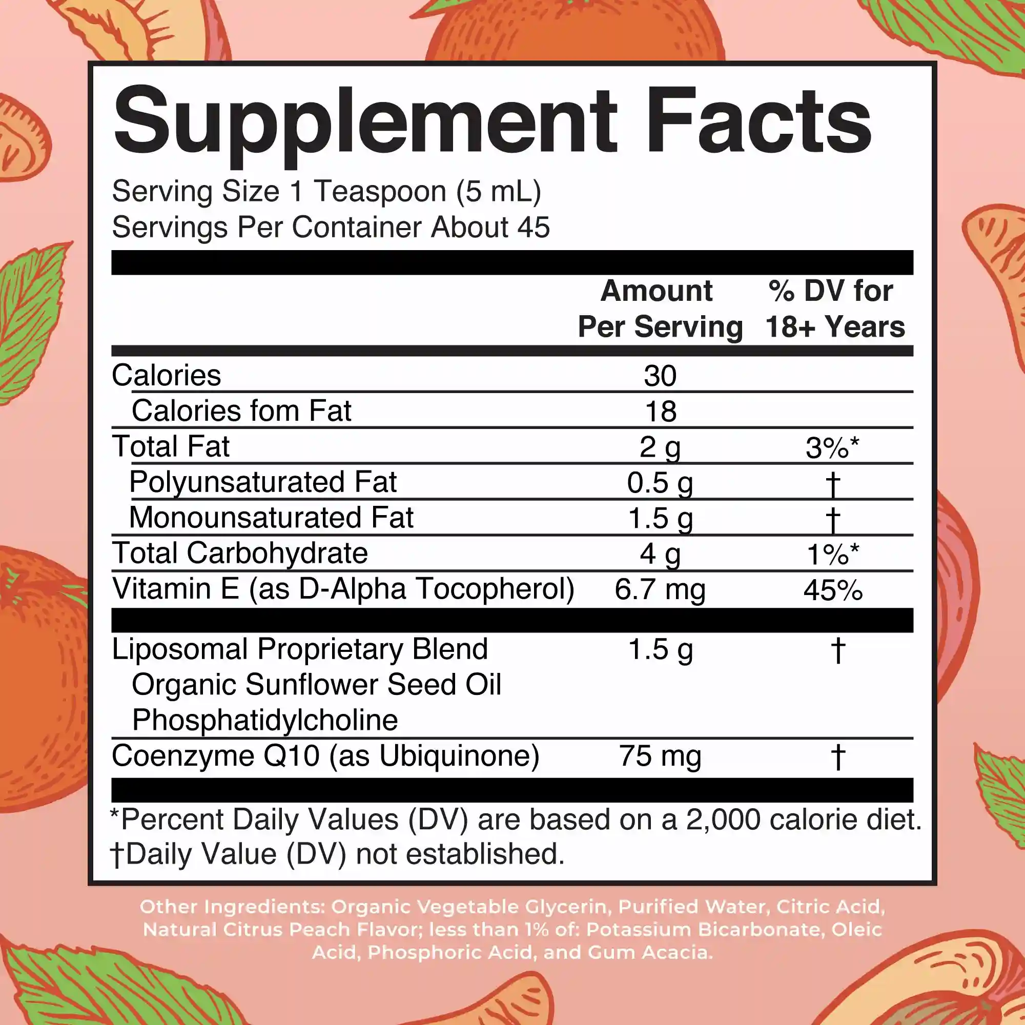 Alternative view of CoQ10 Liposomal