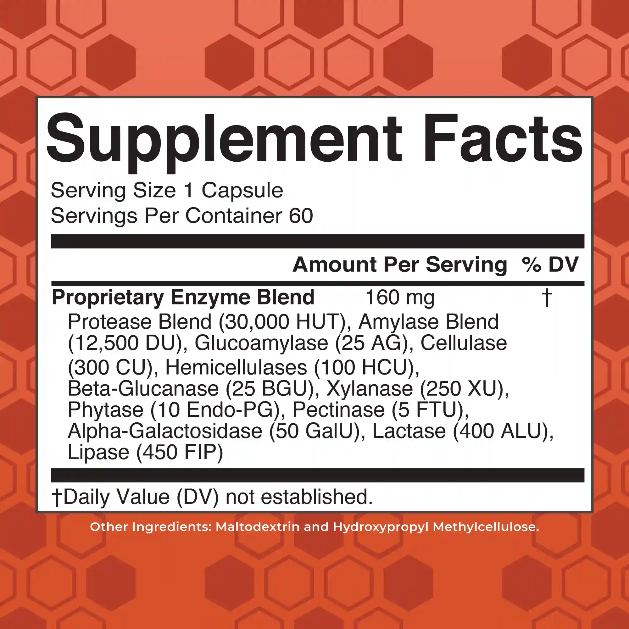 Alternative view of Gluten Digestive Enzymes