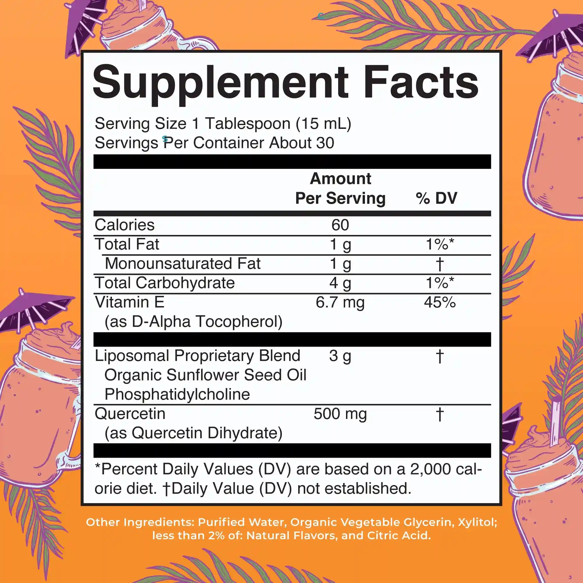 Alternative view of Quercetin Liposomal