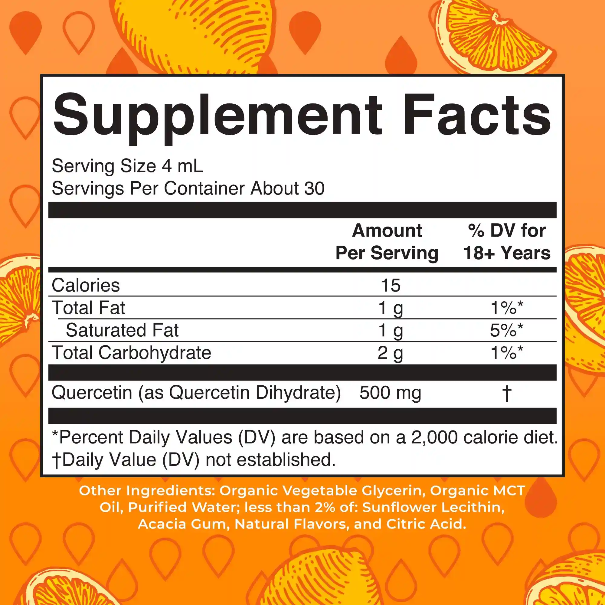 Alternative view of Quercetin Liquid Drops